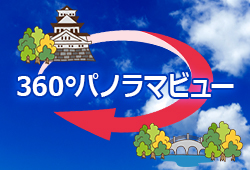 360度パノラマビュー