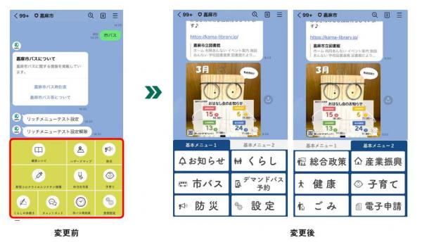 リッチメニュー変更の図