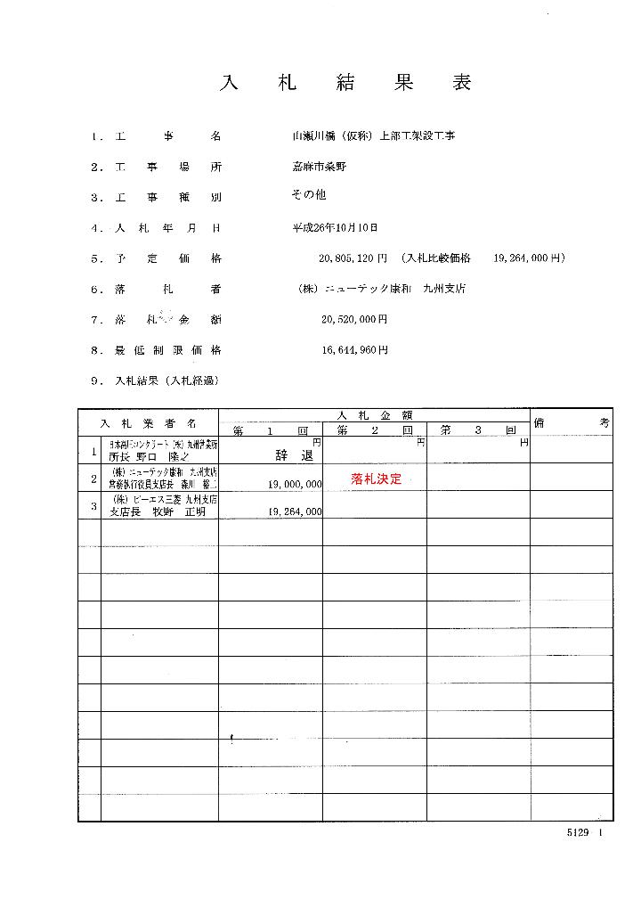 山瀬川橋（仮称）上部工架設工事