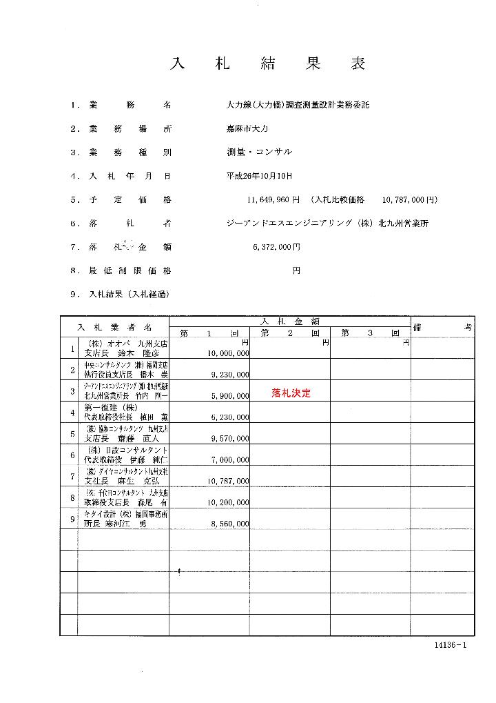 大力線（大力橋）調査測量設計業務委託