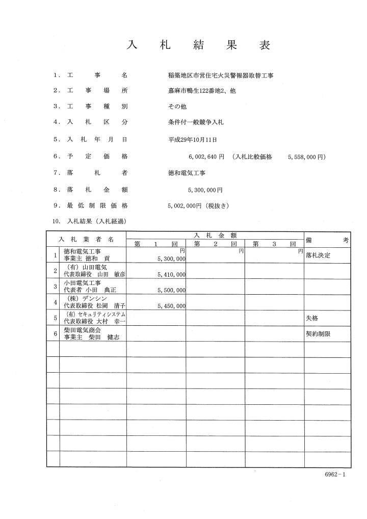 稲築地区市営住宅火災警報器取替工事