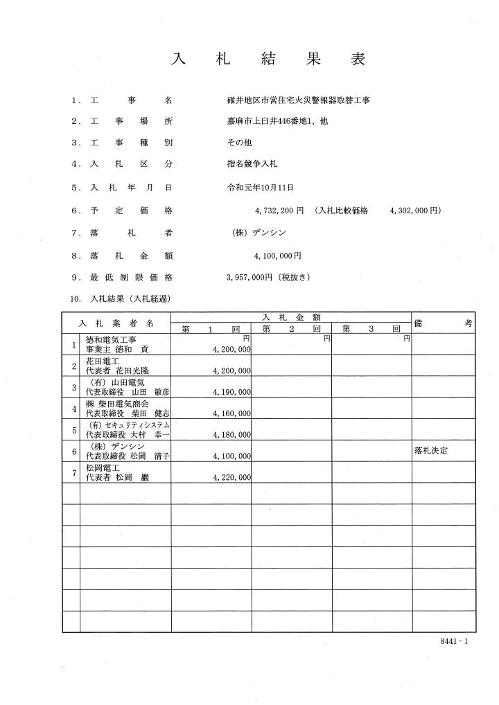 碓井地区市営住宅火災警報器取替工事