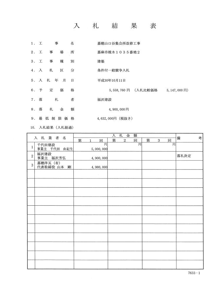 嘉穂山口谷集会所改修工事