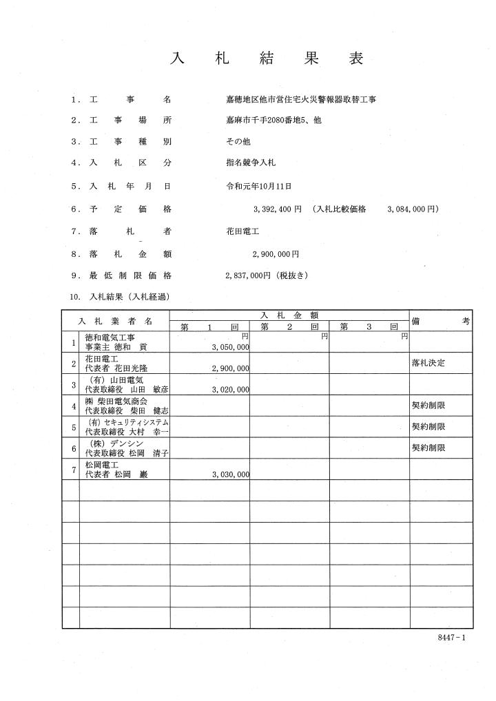 嘉穂地区市営住宅火災警報器取替工事