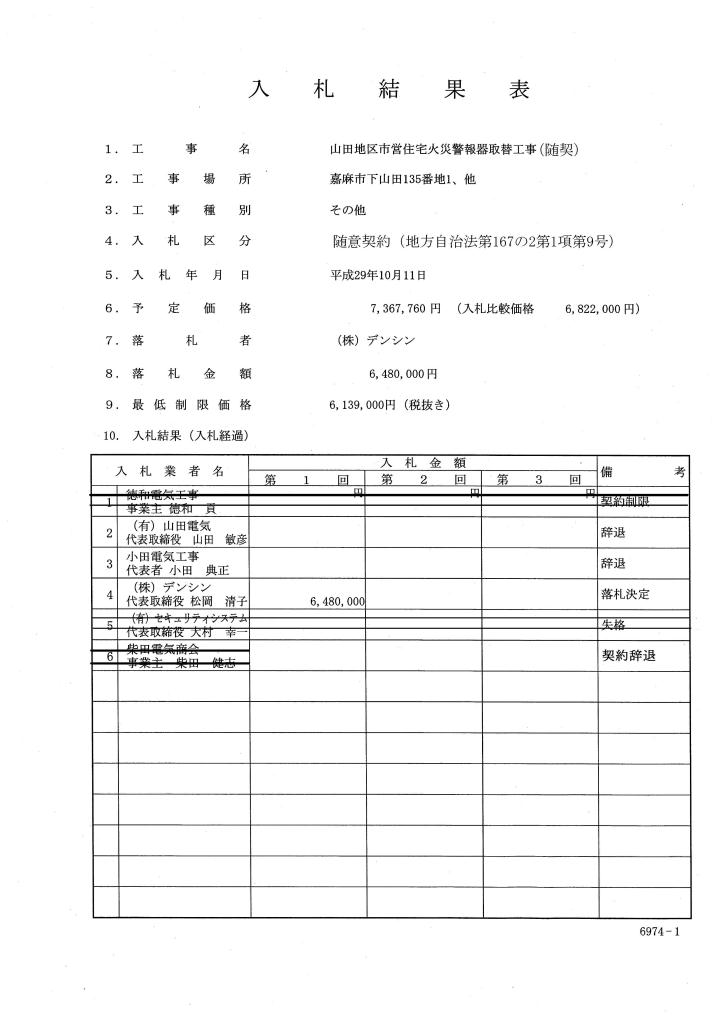 山田地区市営住宅火災警報器取替工事（随契）