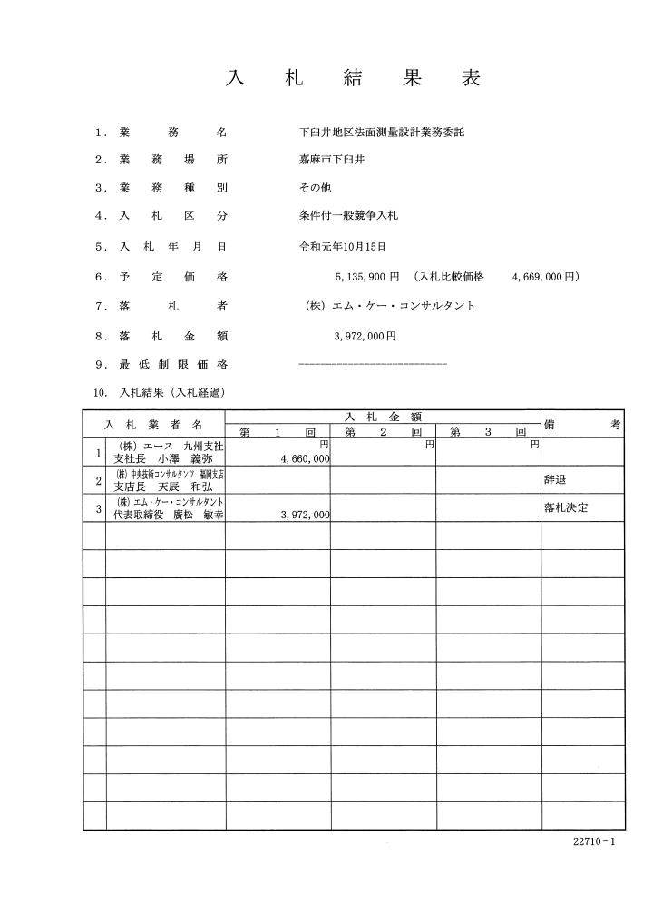 下臼井地区法面測量設計業務委託