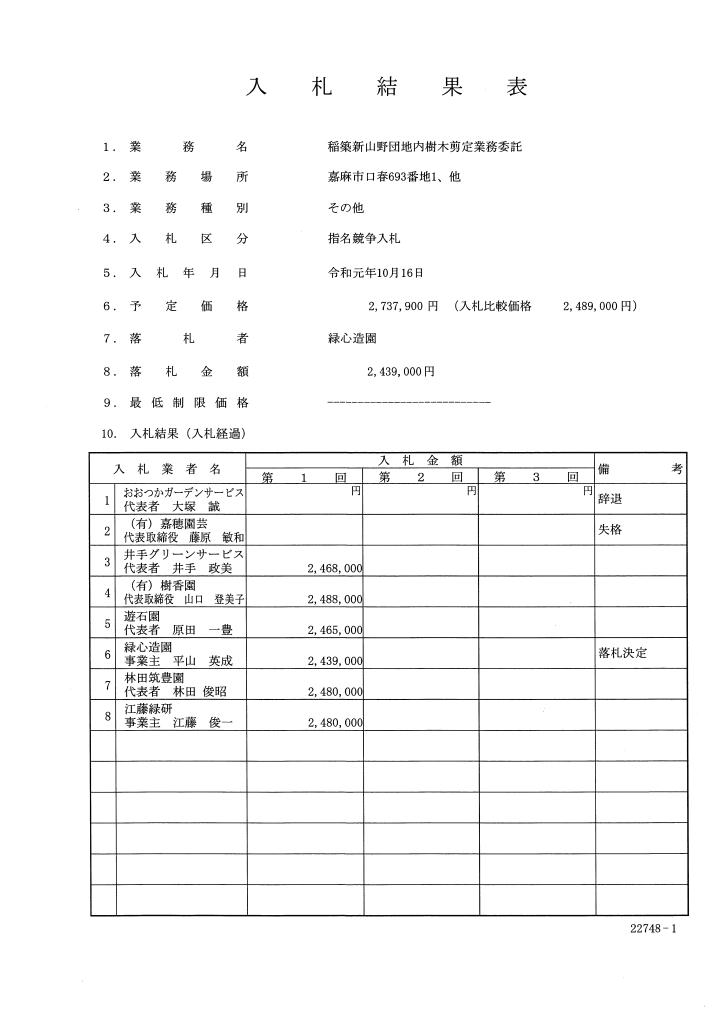 稲築新山野団地内樹木剪定業務委託