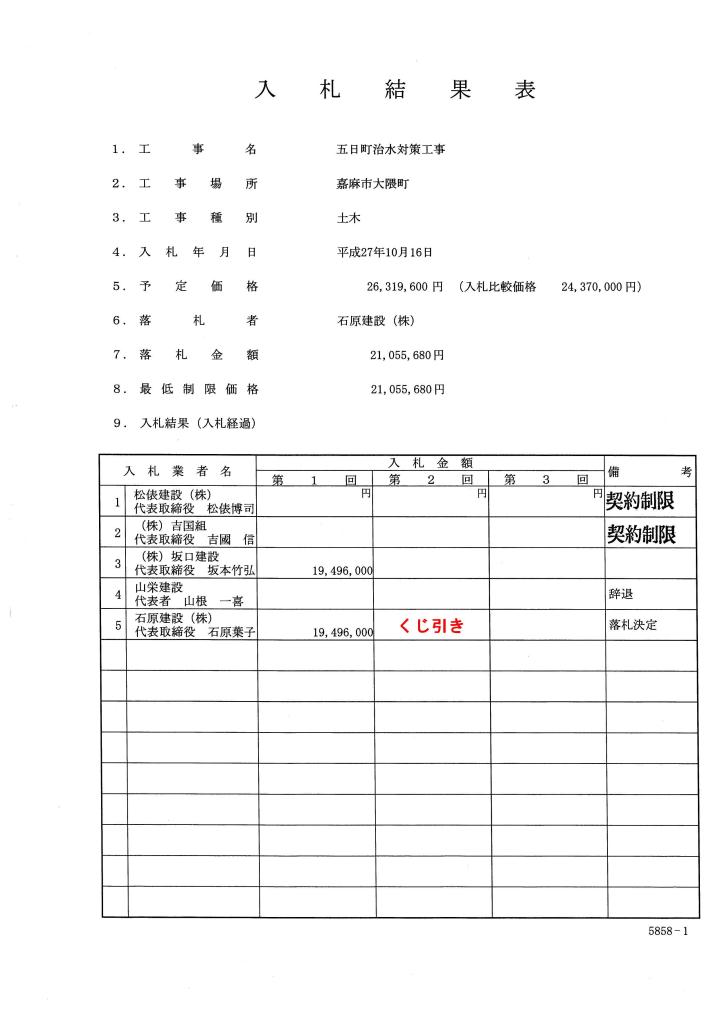 五日町治水対策工事