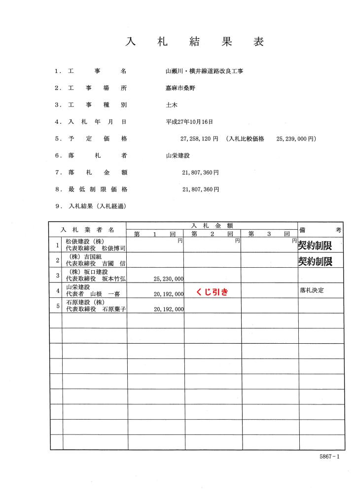 山瀬川・横井線道路改良工事