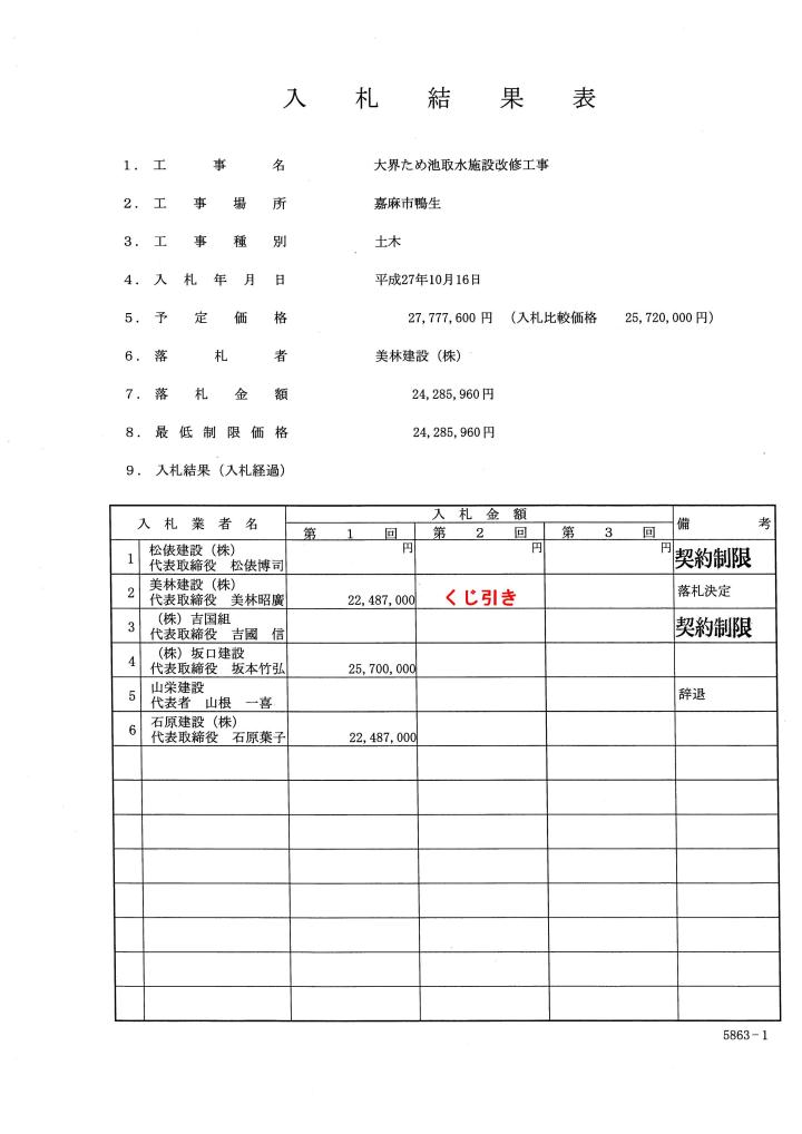 大界ため池取水施設改修工事