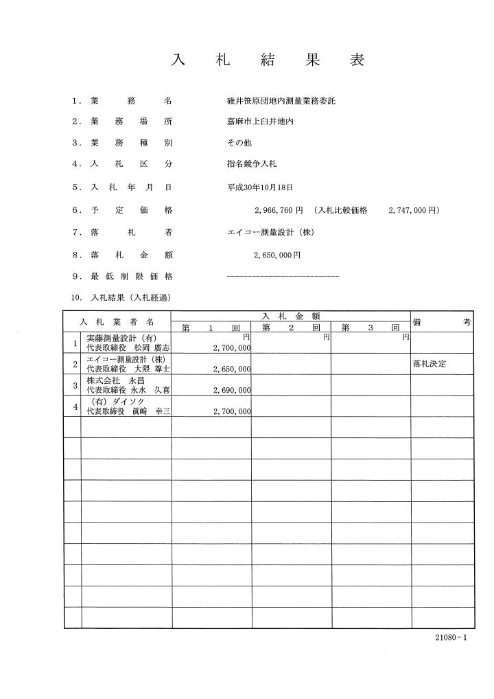 碓井笹原団地内測量業務委託