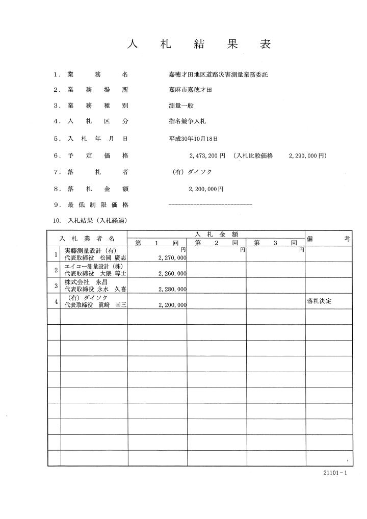 嘉穂才田地区道路災害測量業務委託