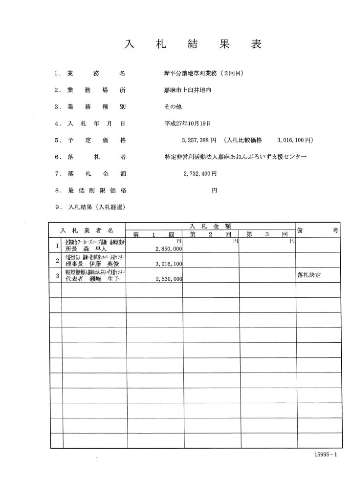 琴平分譲地草刈業務（2回目）