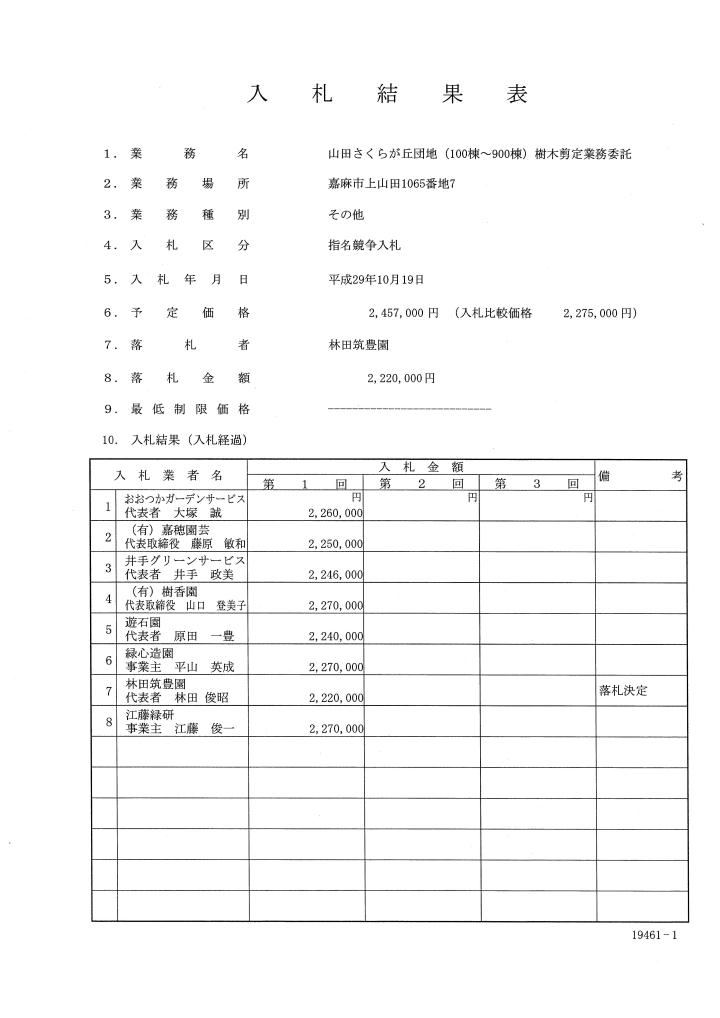 山田さくらが丘団地（100棟～900棟）樹木剪定業務委託