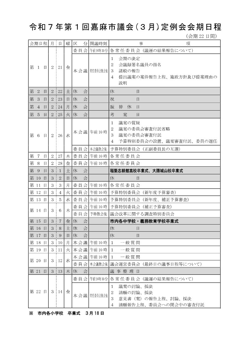令和7年3月会期日程