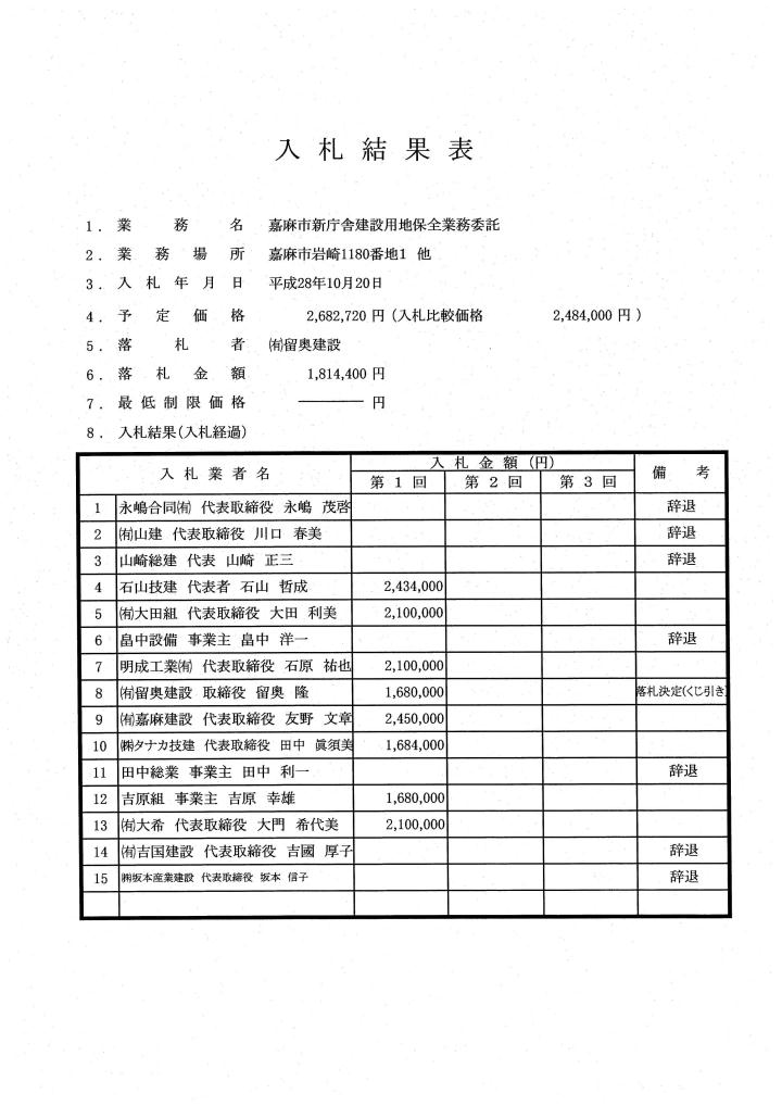 嘉麻市新庁舎建設用地保全業務委託