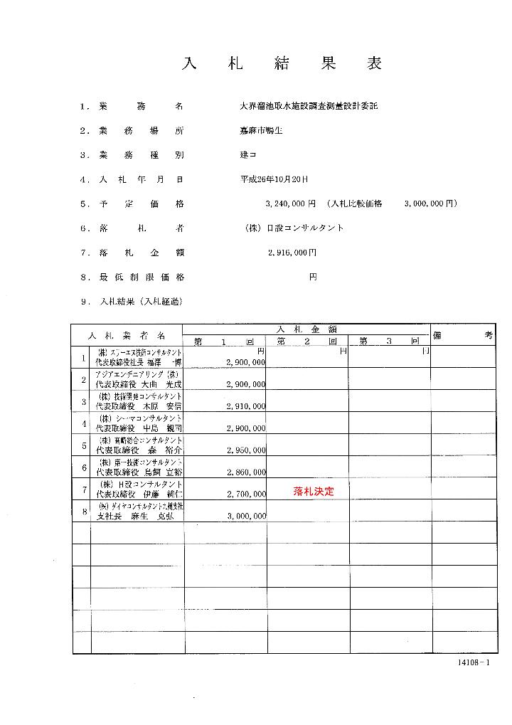 大界溜池取水施設調査測量委託