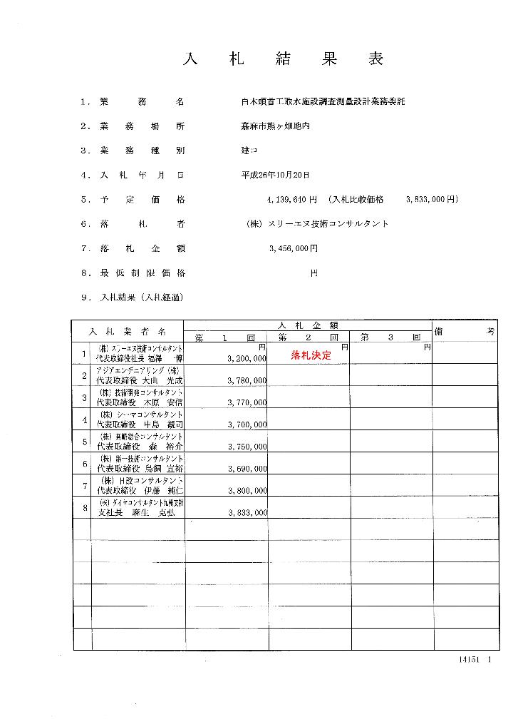 白木頭首工取水施設調査測量業務委託