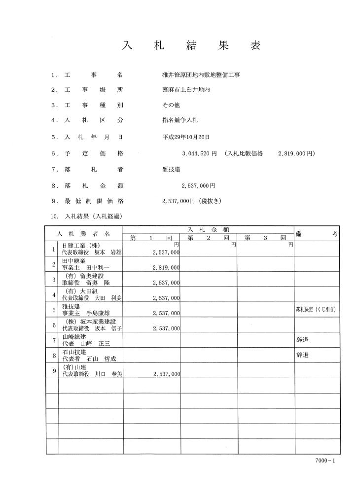 碓井笹原団地内敷地整備工事