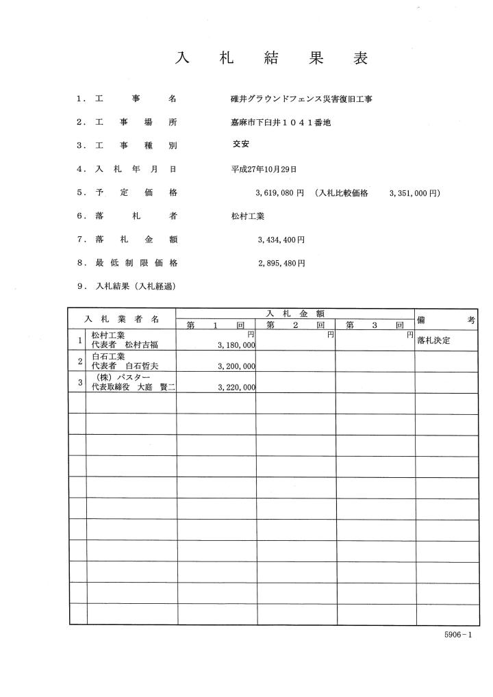 碓井グラウンドフェンス災害復旧工事