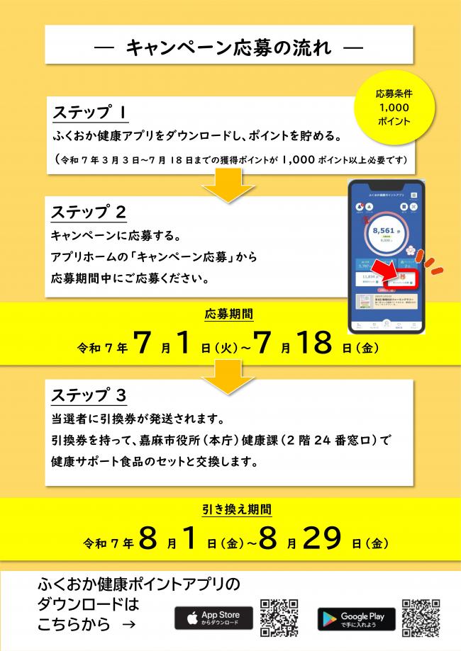 健康サポート食品チラシ2