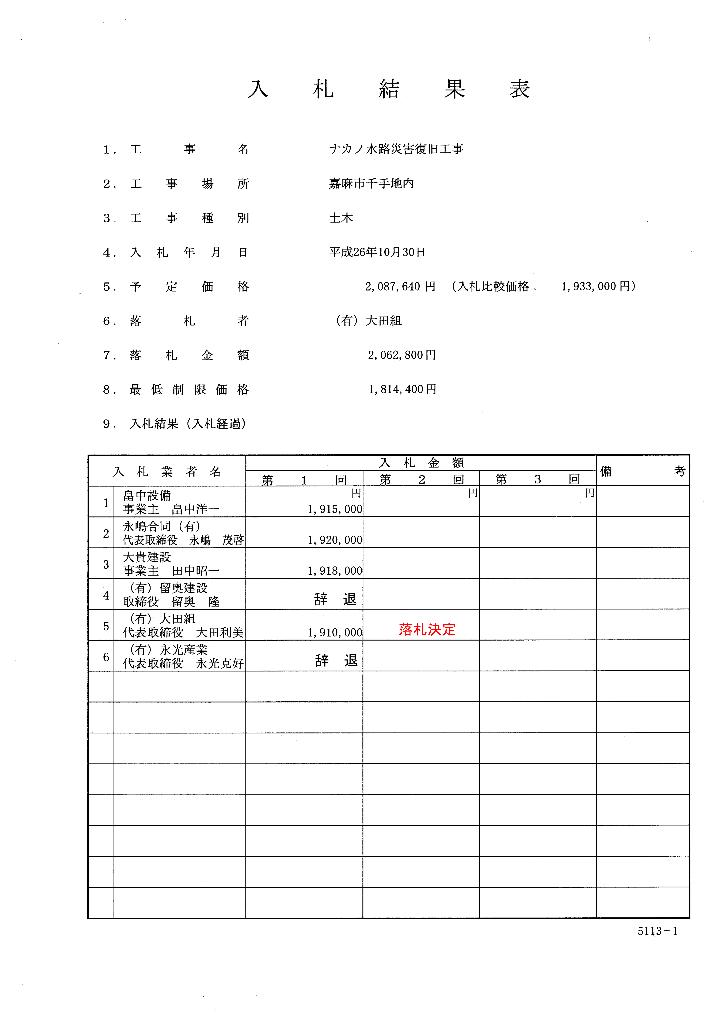 ナカノ水路災害復旧工事