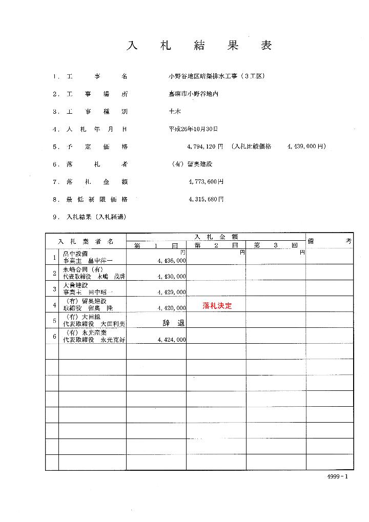 小野谷地区暗渠排水工事（3工区）