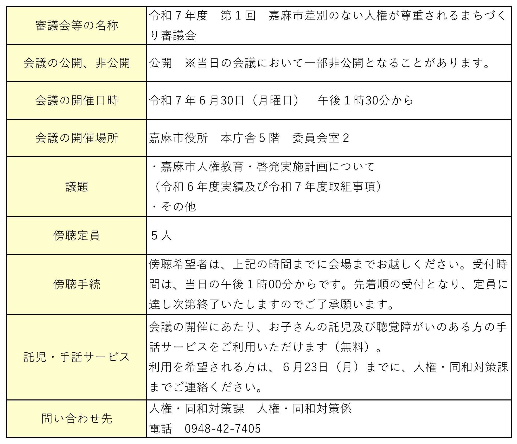 令和７年度　第１回嘉麻市差別のない人権が尊重されるまちづくり審議会