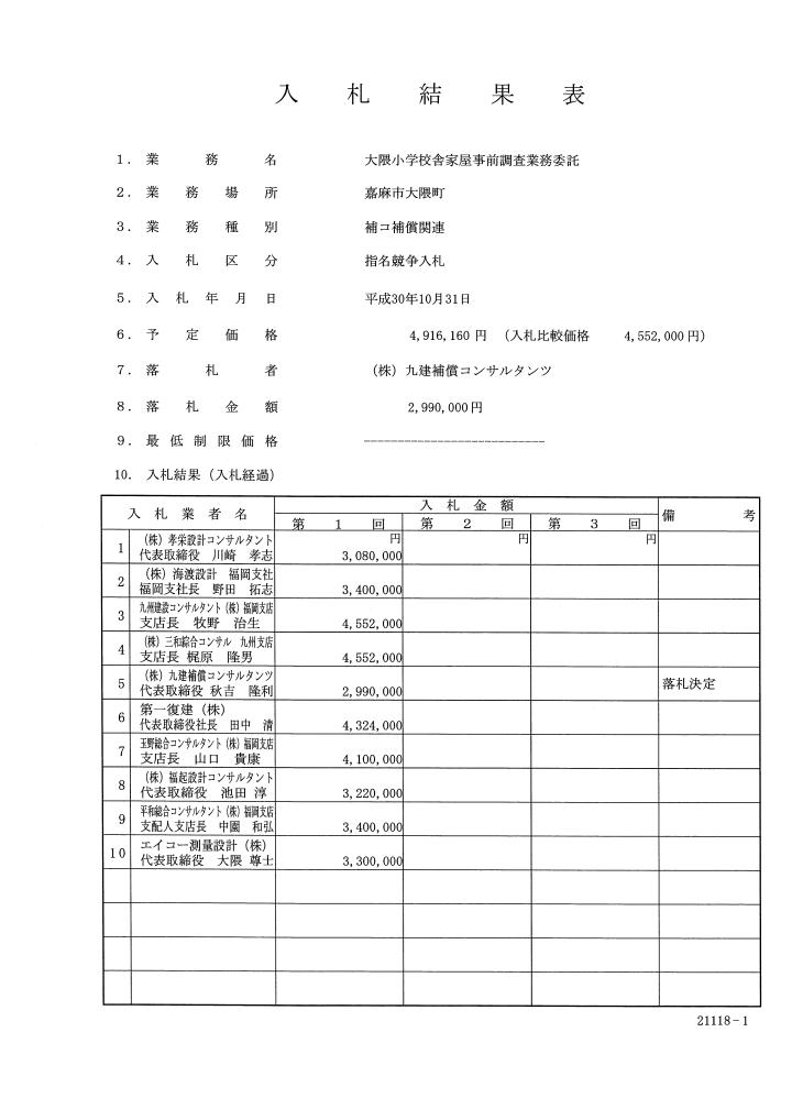 大隈小学校舎家屋事前調査業務委託