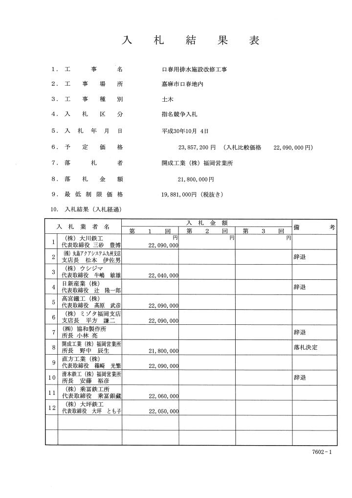 口春用排水施設改修工事