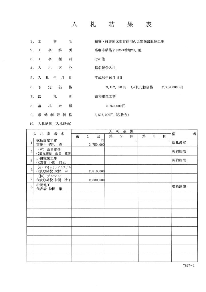 稲築・碓井地区市営住宅火災警報器取替工事