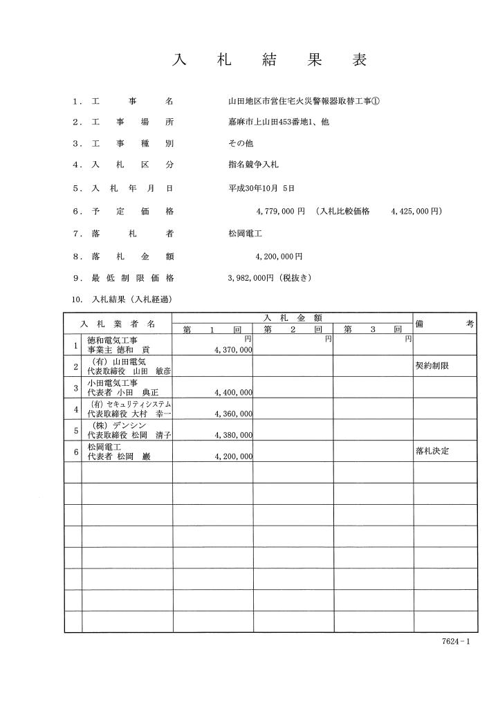 山田地区市営住宅火災警報器取替工事(1)