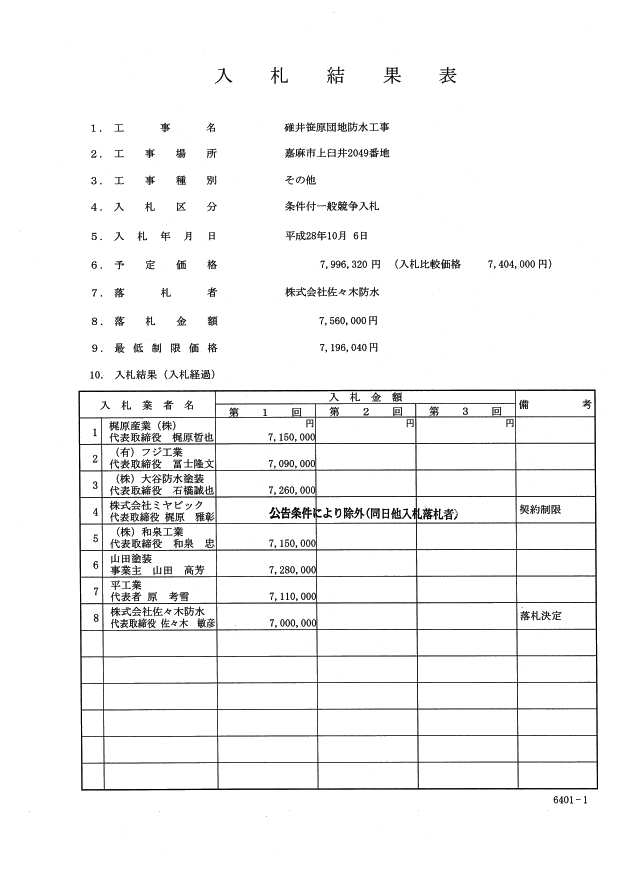 碓井笹原団地防水工事