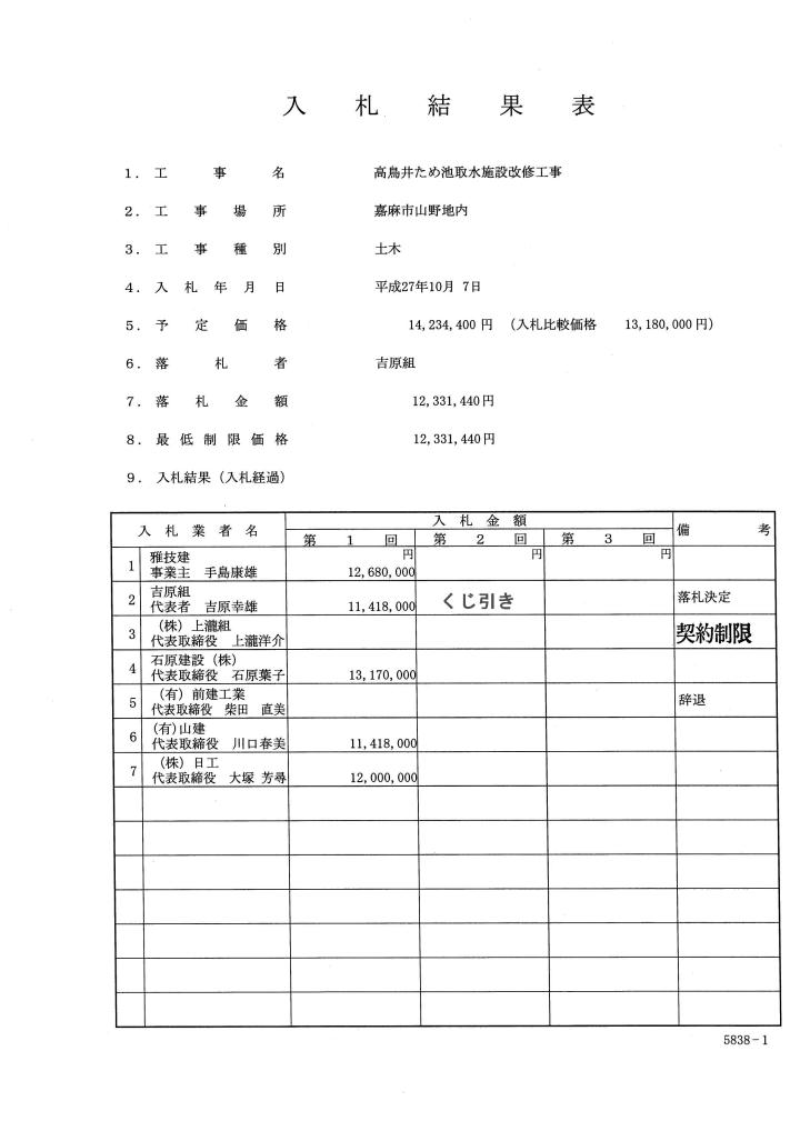 高鳥井ため池取水施設改修工事