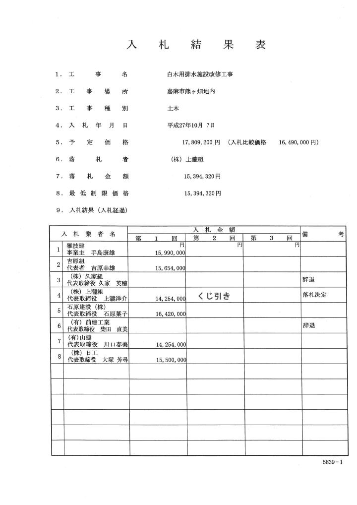 白木用排水施設改修工事