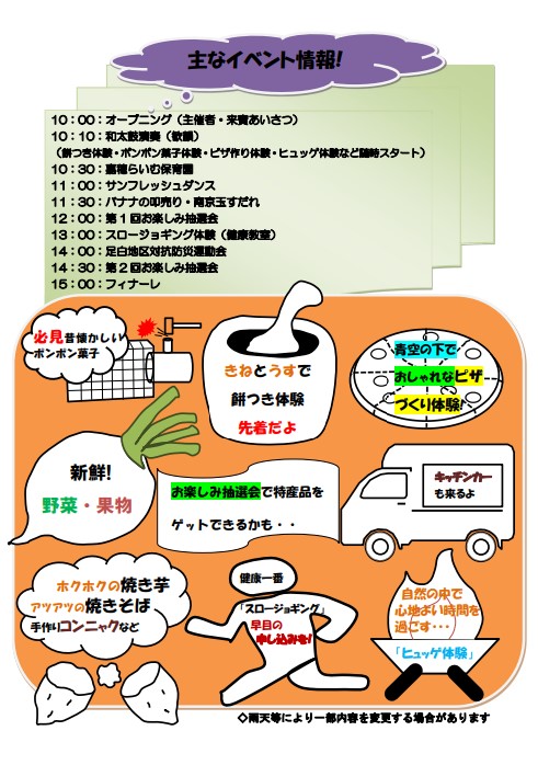 イベント内容
