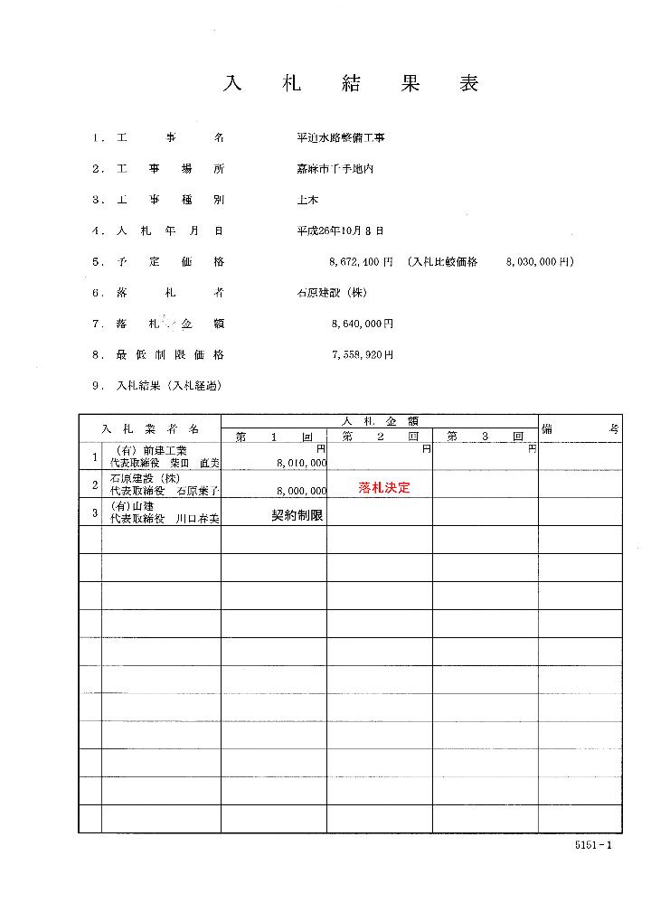 平迫水路整備工事