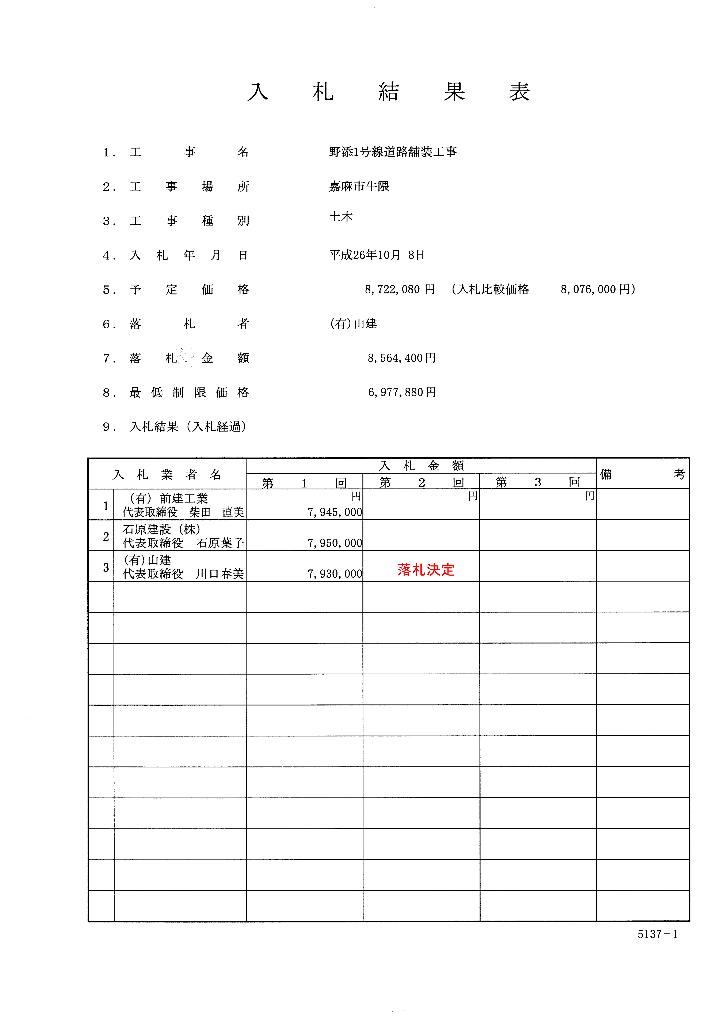 野添１号線道路舗装工事