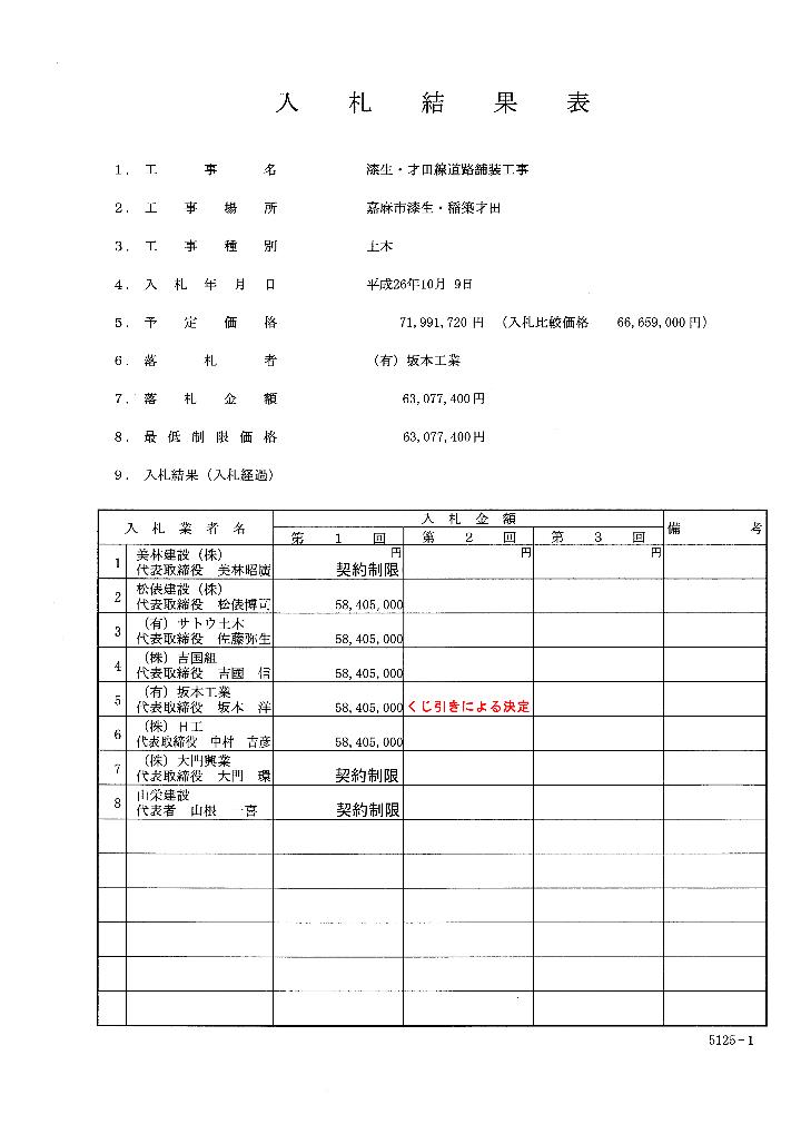 漆生・才田線道路舗装工事