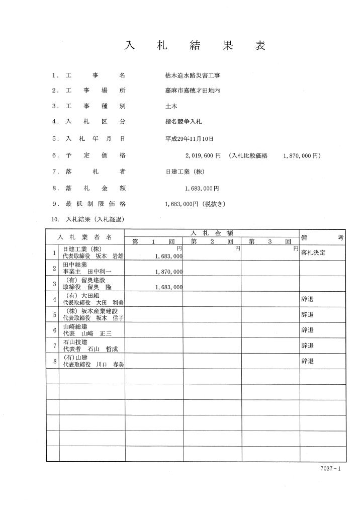 枯木迫水路災害工事