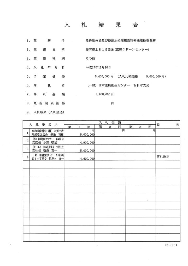 最終処分場及び浸出水処理施設精密機能検査業務