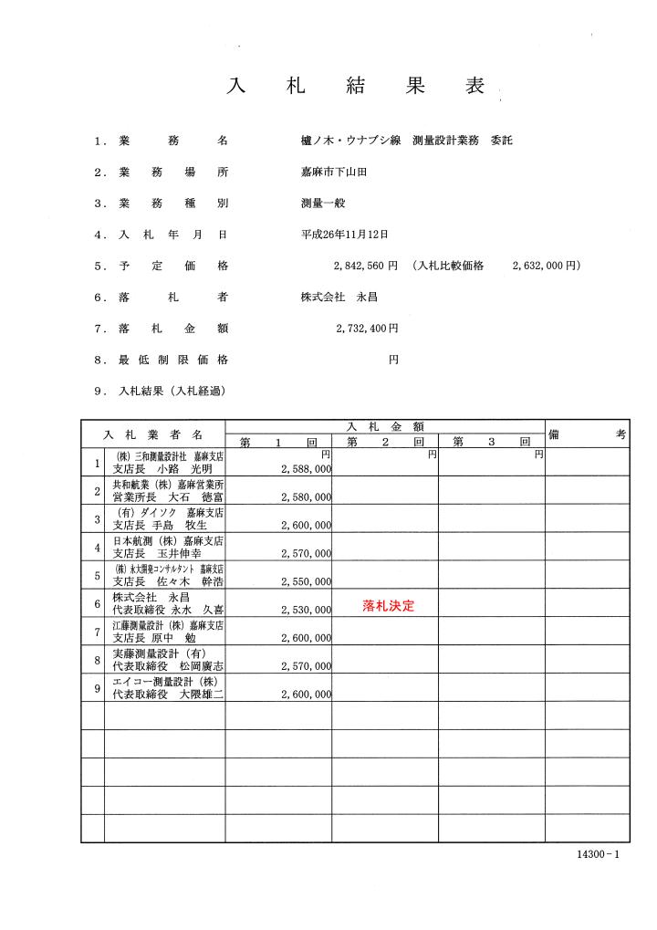 櫨ノ木・ウナブシ線測量設計業務委託