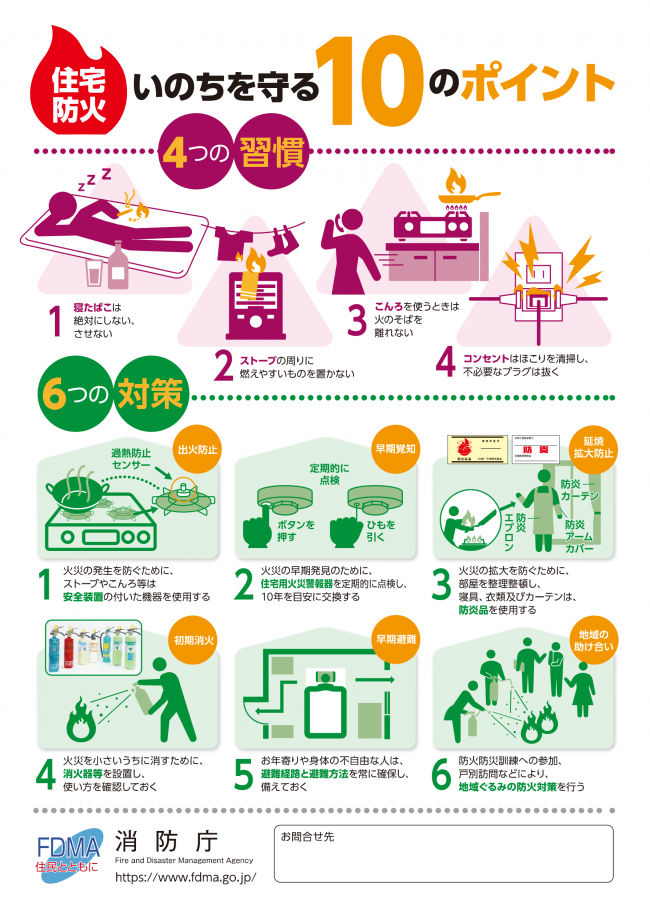 住宅防火　いのちを守る10のポイント