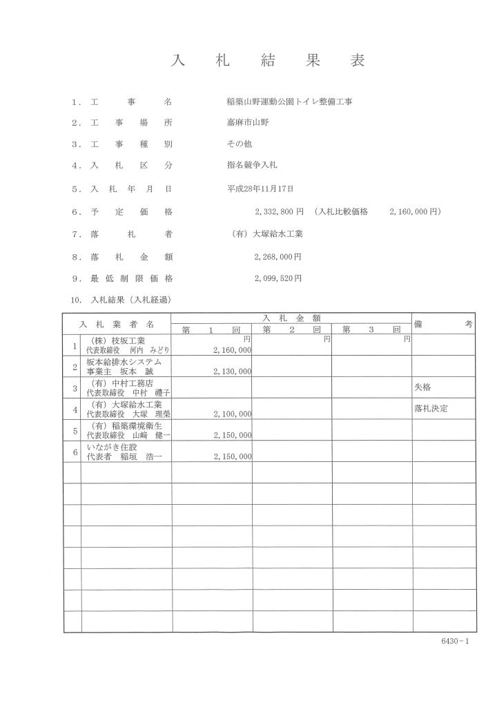 稲築山野運動公園トイレ整備工事