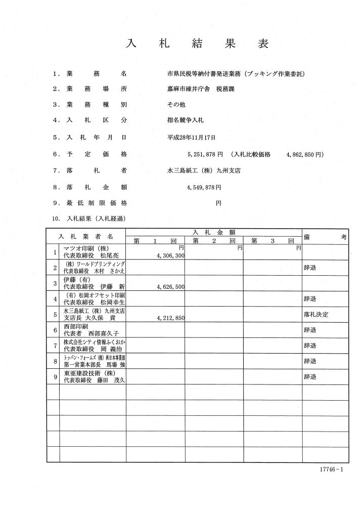 市県民税等納付書発送業務（ブッキング作業委託）