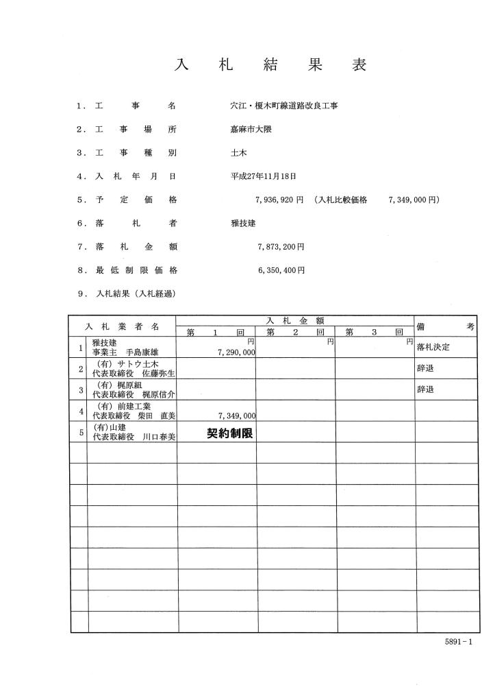 穴江・榎木町線道路改良工事