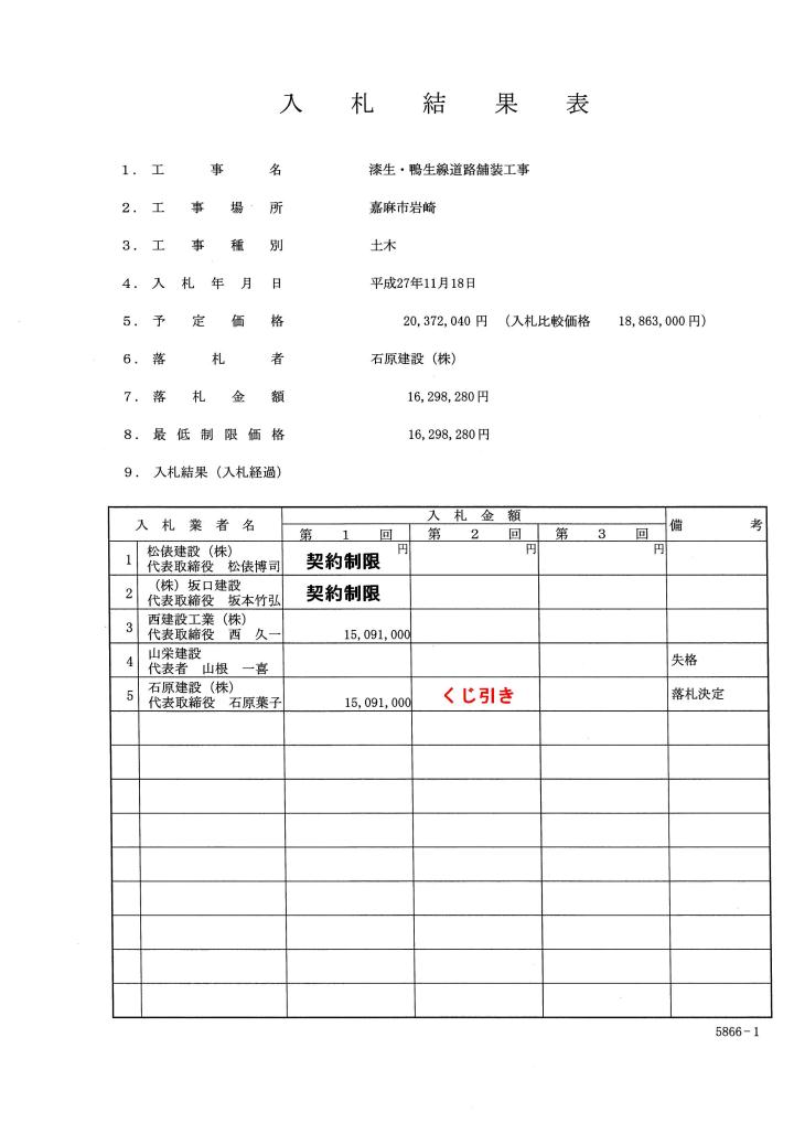 漆生・鴨生線道路舗装工事