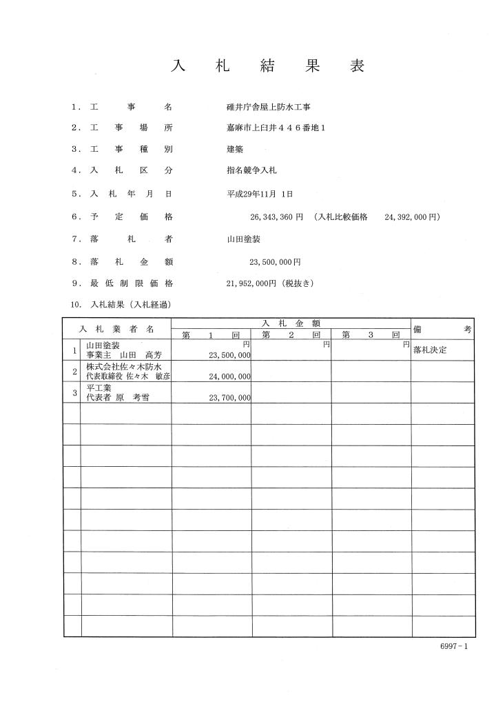 碓井庁舎屋上防水工事