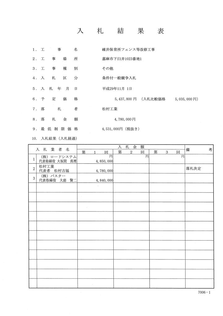 碓井保育所フェンス等改修工事