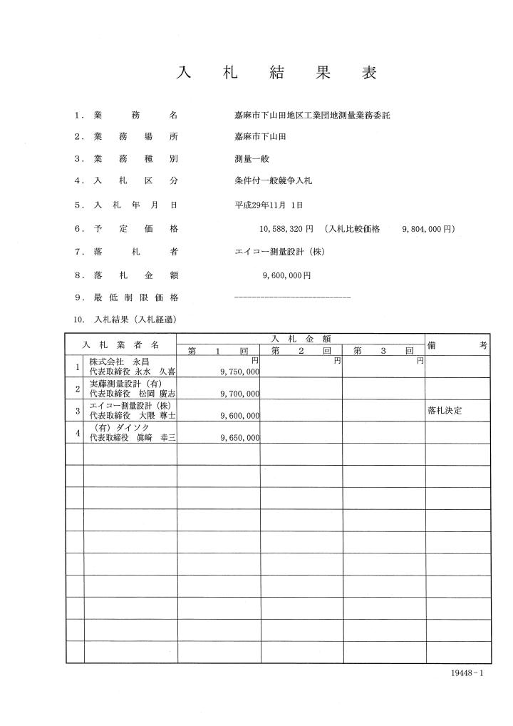 嘉麻市下山田地区工業団地測量業務委託